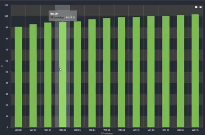 efter-rengring-af-solpaneler