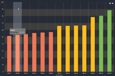 fr-rengring-af-solpaneler